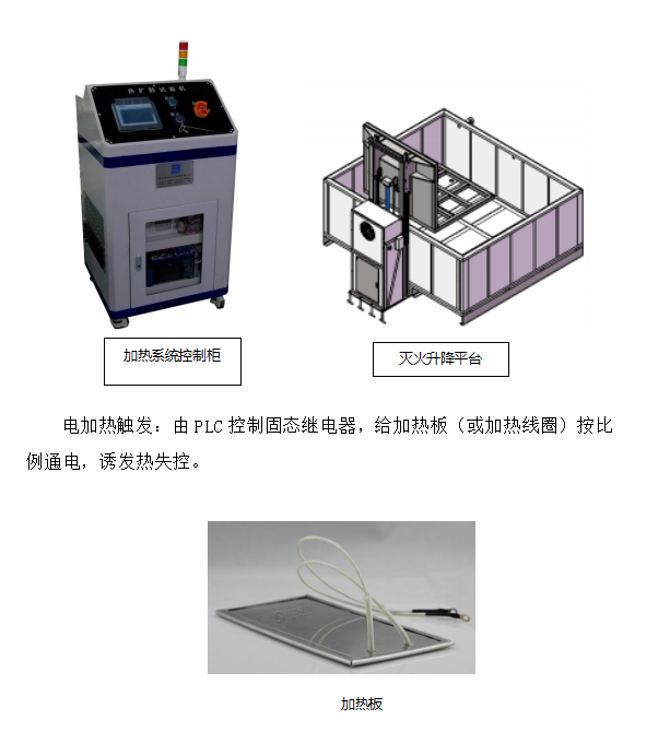熱失控試驗機RJD-RKS-2015-500KG 熱失控試驗機