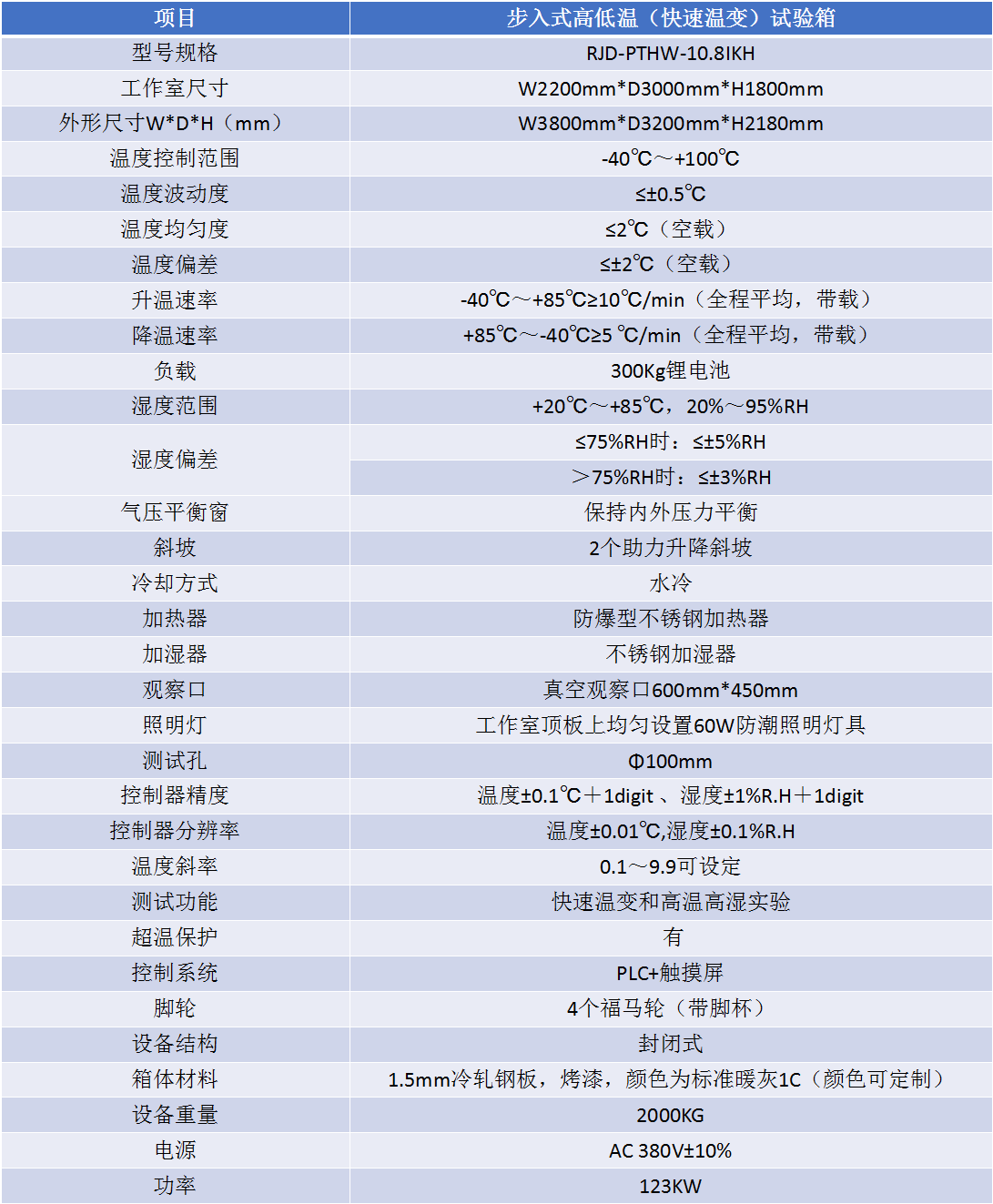 1634627940129254.png 1608031002796303.png