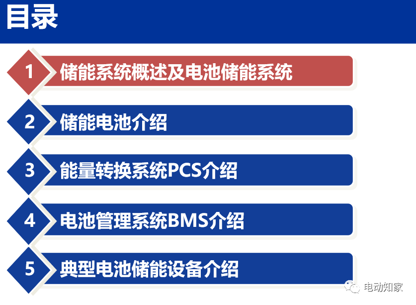 儲能電池知識詳解